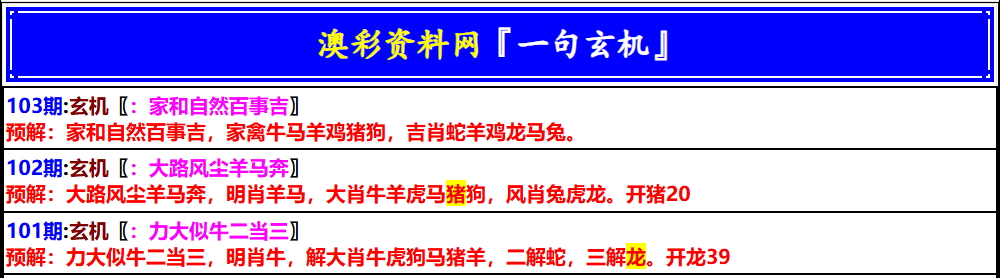 103期澳门一句玄机[图]